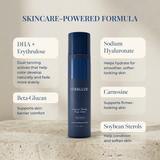 Mimosa Lane Gradual Tanning Body Serum (view 4)