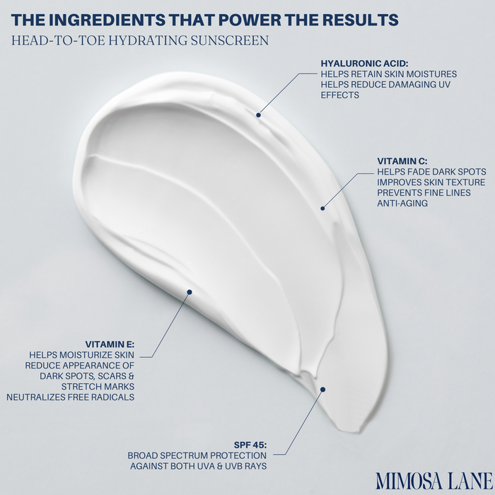 Head-to-Toe Hydrating Sunscreen for Face and Body